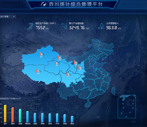 洞见技术√中国城市繁荣指数大屏界面设计